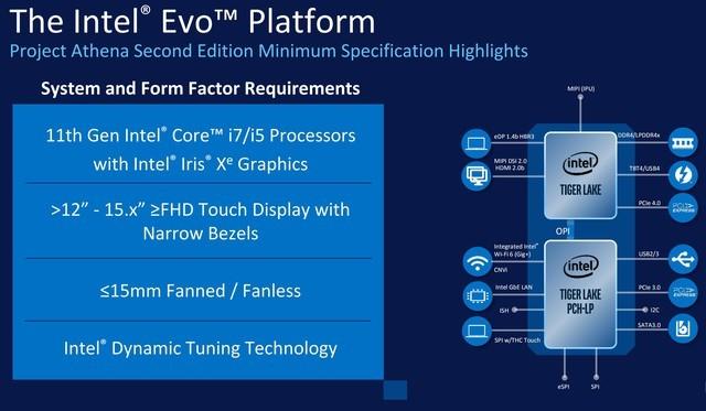 苹果|新十年笔记本行业风向标 雅典娜计划2.0有何不同
