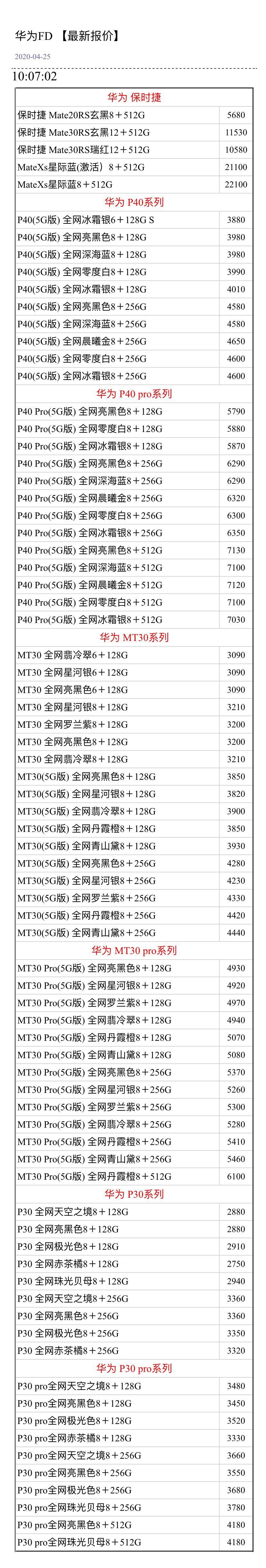 「」4月25日部分手机批发价格，打算买手机的朋友可以看看