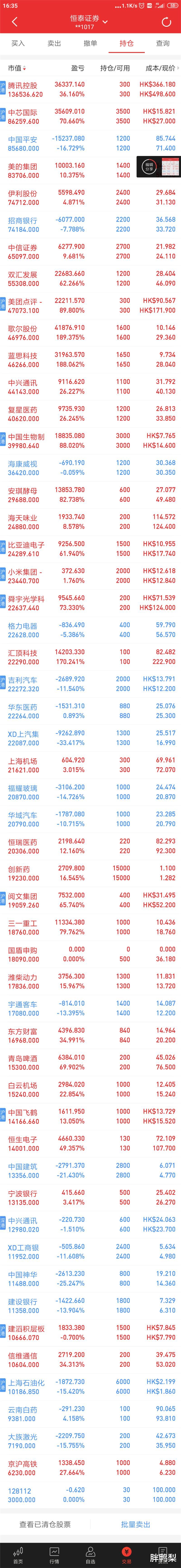 创业板：2020年6月股票投资月报(160w, +179094)
