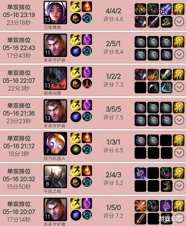 『fpx战队』金贡排位7连跪后,FPX的键盘又碎了一个,战马默默捡地上零件