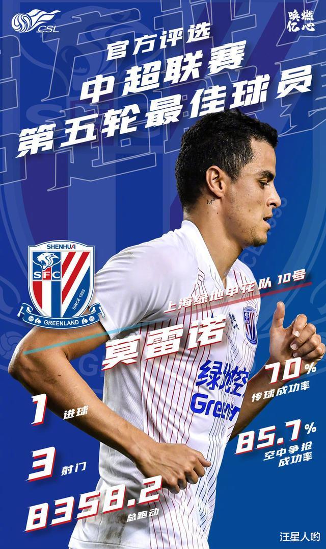 上海申花|申花最新消息！崔康熙信心满满，但历史规律预示拿下富力或许很难