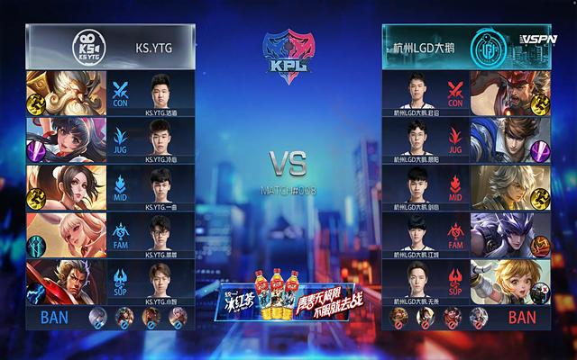 ytg战队|“五废阵容”也难拿来打KPL？寒夜：770啊，平头哥就这样被你毁了！