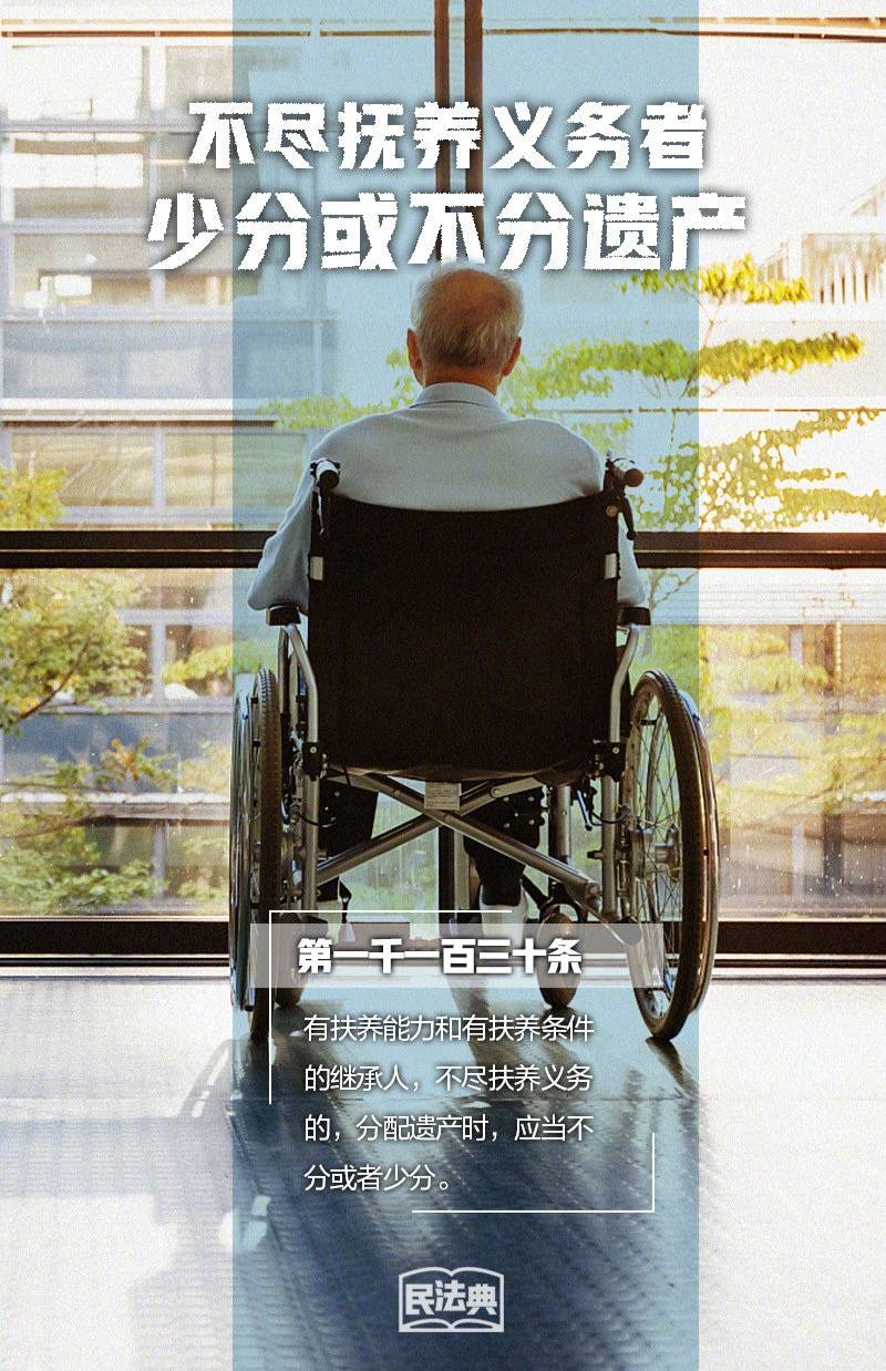 公主岭市融媒体中心 18个民法典热门知识点你知道多少让我一起来学习