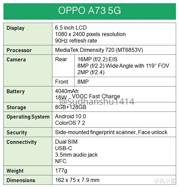 vivo|OPPO 5G新机亮相 支持高刷搭载天玑720配矩阵式三摄