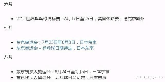 世乒赛|国际乒联可真忙！单项世乒赛可能要提前了，国乒要提前备战了！