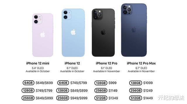 小米科技|不止iPhone12，10月份共有6场手机新品发布会，你最期待哪一场？