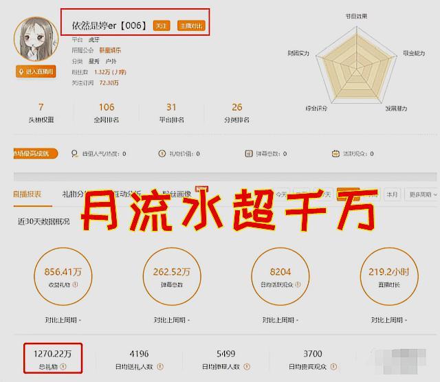 『陈一发』继莉哥、陈一发之后，虎牙一姐再被永封，原因引众怒！