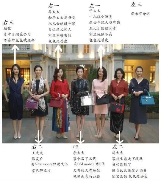 鸵鸟|网传张雨绮未能成团，富婆人设不倒：我却看到了人类贪婪的一幕
