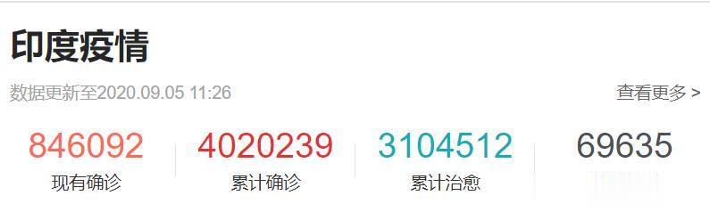 印度|印度这回的骚操作，比1962年还蠢