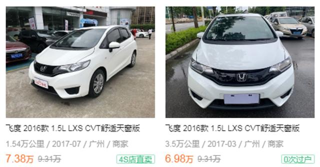 2020年上半年中國汽車保值率：這四款轎車是各級別的NO.1-圖5