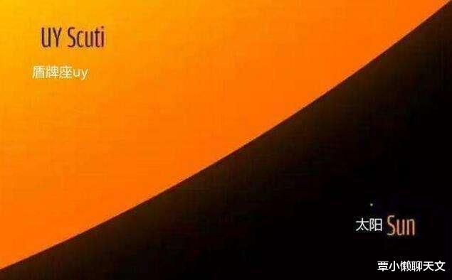 黑洞■谁才是宇宙最大星球？盾牌座UY能装50亿个太阳，但在它面前是小弟
