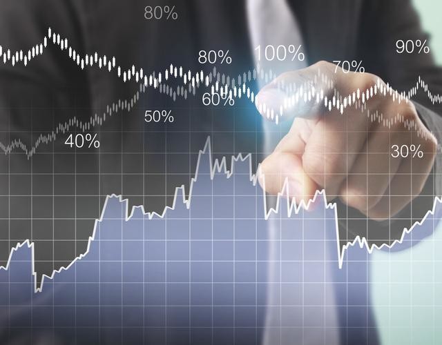 龙头股|中国股市：把握三重底涨不停，三重顶跌不停，学会买在起涨点？