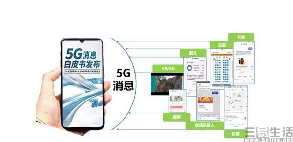 5g消息|运营商选择主动割肉，5G消息或要掀翻微信？