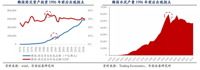 星徽精密|“泥中金股” 海螺水泥，投资到底值几个钱？