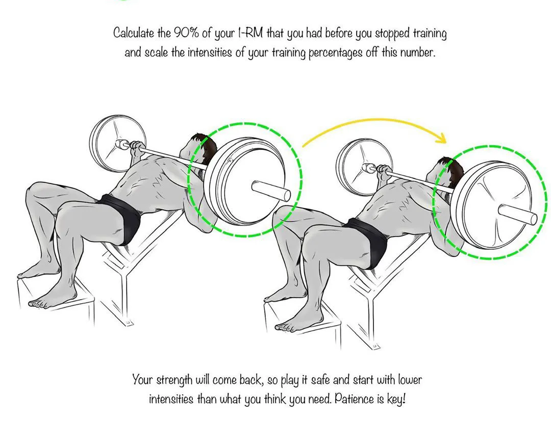 深蹲|本文极易引起健身姿势刷新，请务必认真阅读