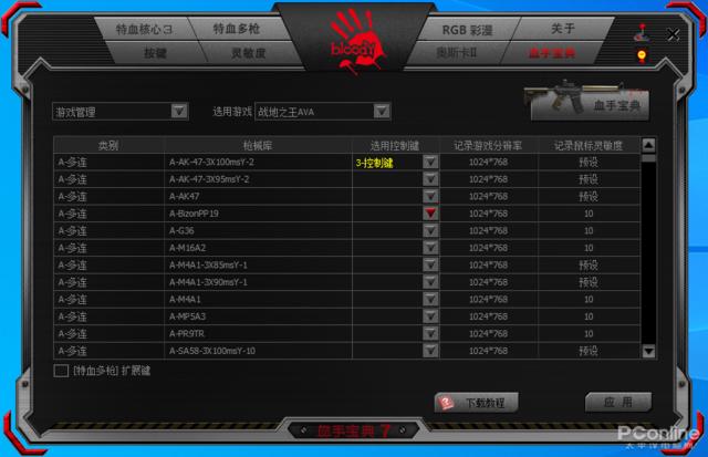 硅谷|技不如人怪鼠标?有这鼠标我绝对输不了