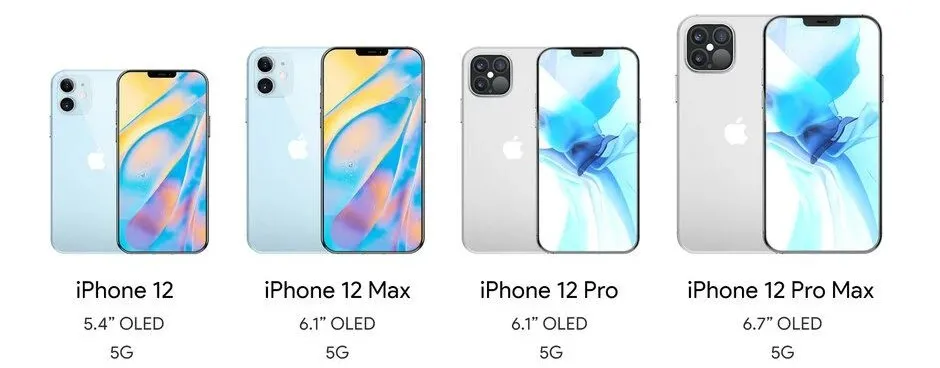 苹果|苹果今天正式宣布，iPhone12来了