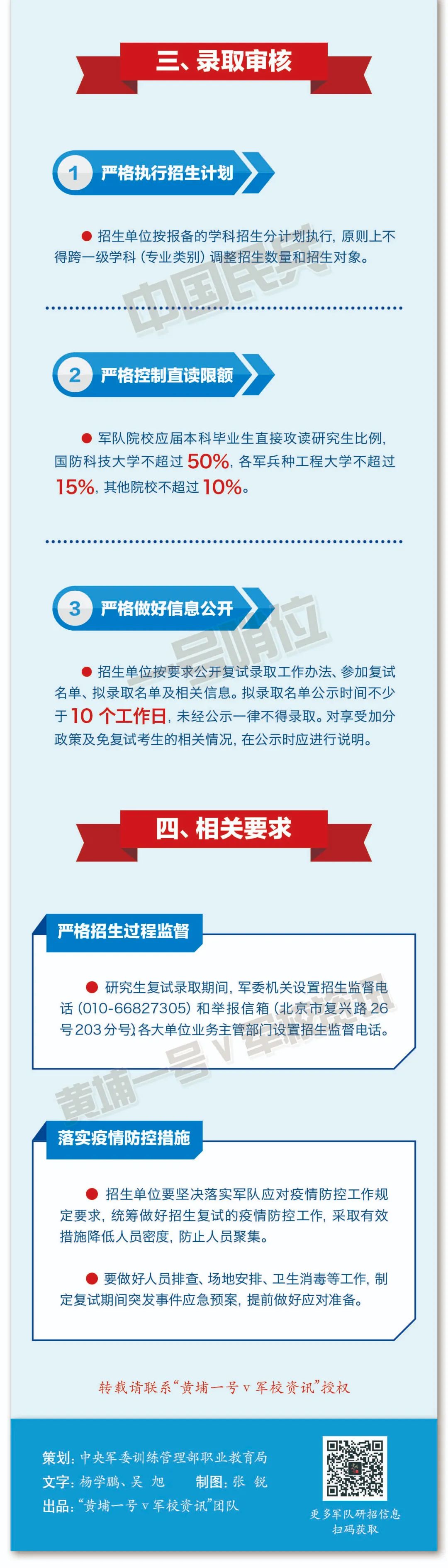 [研究生招生]分数线公布！2020年军队研究生招生录取政策来了！