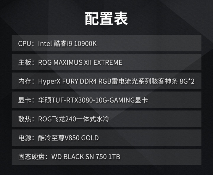 荣耀|我们来一起来看一下华硕TUF-RTX 3080-10G-GAMING显卡首发评测