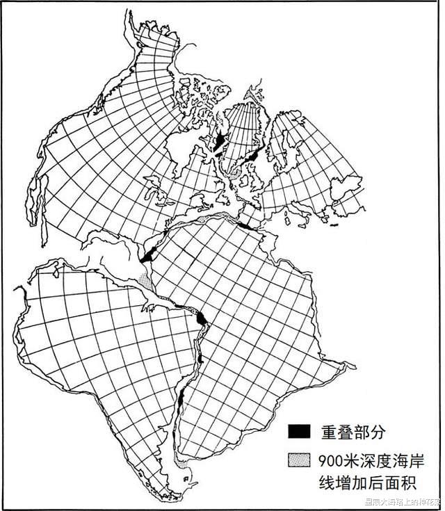 古生物学|3亿年前的文明地图，中国一直可以走到澳洲，世界是一片大陆！