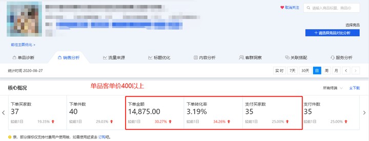 小米科技|天猫店群高利润玩法核心分享，店铺流量快速爆发，安全稳定
