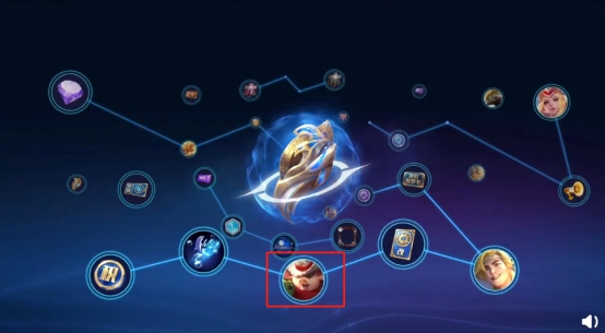 【老虎】S20赛季12款新皮肤，老虎别急，李白荣耀典藏，而TA记得登陆领！