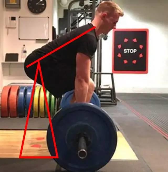 |关于硬拉你不知道的事