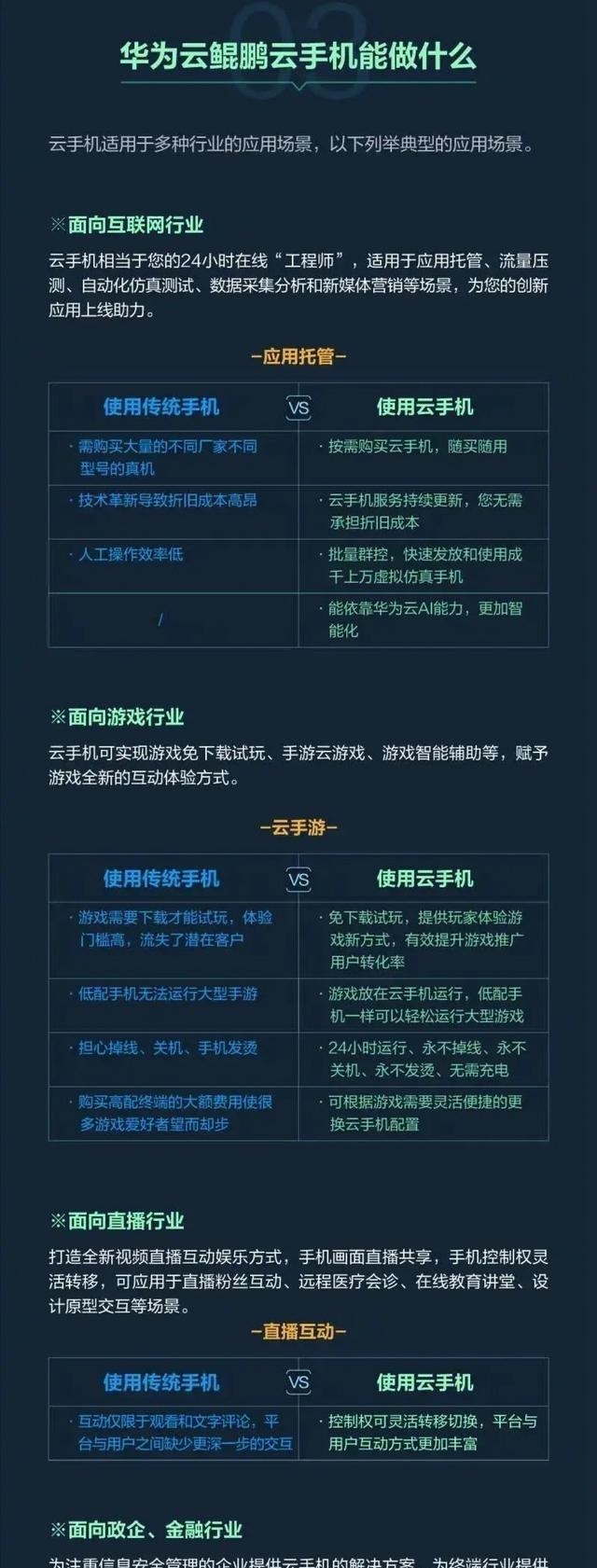 芯片|突破芯片困难，华为有了新思路！