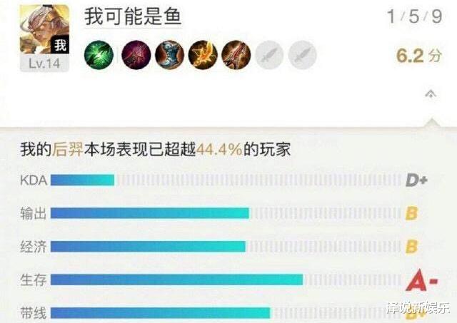 李小璐|李小璐晒美照变嘻哈潮人,新刺青竟与PGone有关,网友: 略感失望