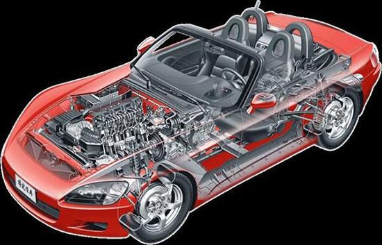 本田|姜是老的辣,发动机旧的也香,说说市面上在用的四款经典发动机