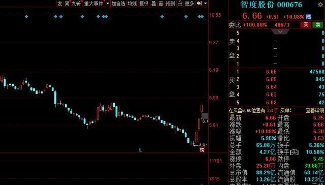 A股 假期利好速递！1月3日晚间，A股多家上市公司发布重要公告！