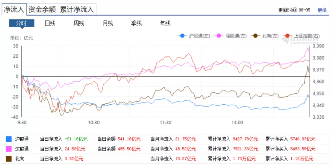|提示：小心，注意一个风险！