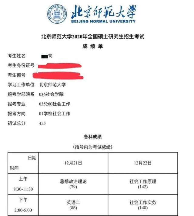 考研■2020年考研455分报考985位列第一却频遭质疑？网友：没啥技术含量