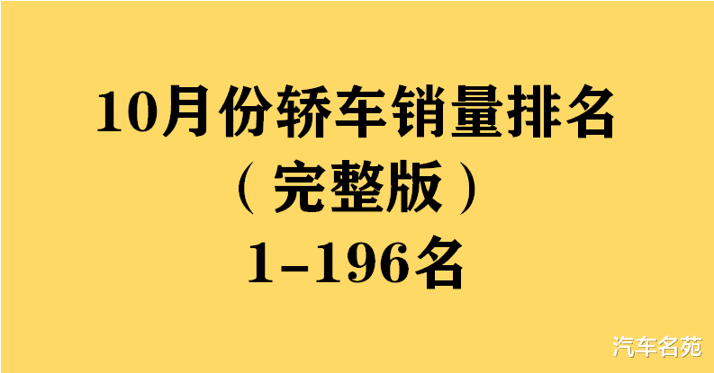 轿车|中汽协：10月份轿车最新销量（完整版）排名1-196名，帝豪前十！