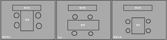 老年小妙招|餐边柜也有讲究：酒柜容易积灰不实用，不如这样做，1㎡收纳翻倍