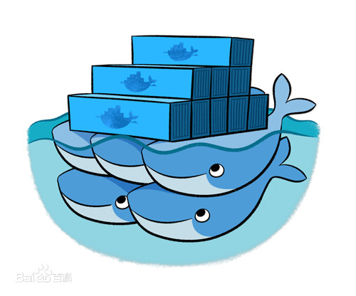 docker|centos7安装docker和卸载docker