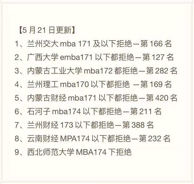 『考研』恐怖：21考研人将突破400万！你是不是下一个炮灰！