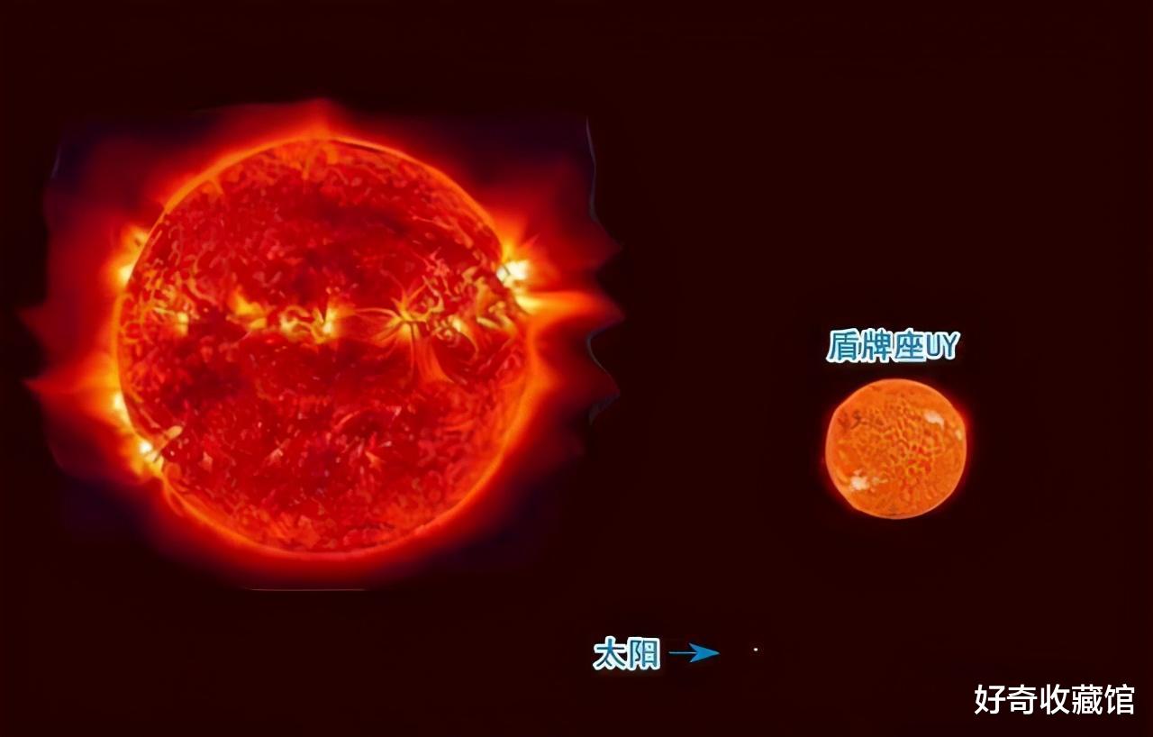 太阳系|宇宙中已知最大的天体，太阳在它面前就像个细胞
