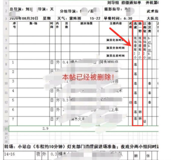 肖战|肖战《王牌》压番黄景瑜，通告单曝光真实番位，戏份多出近4倍