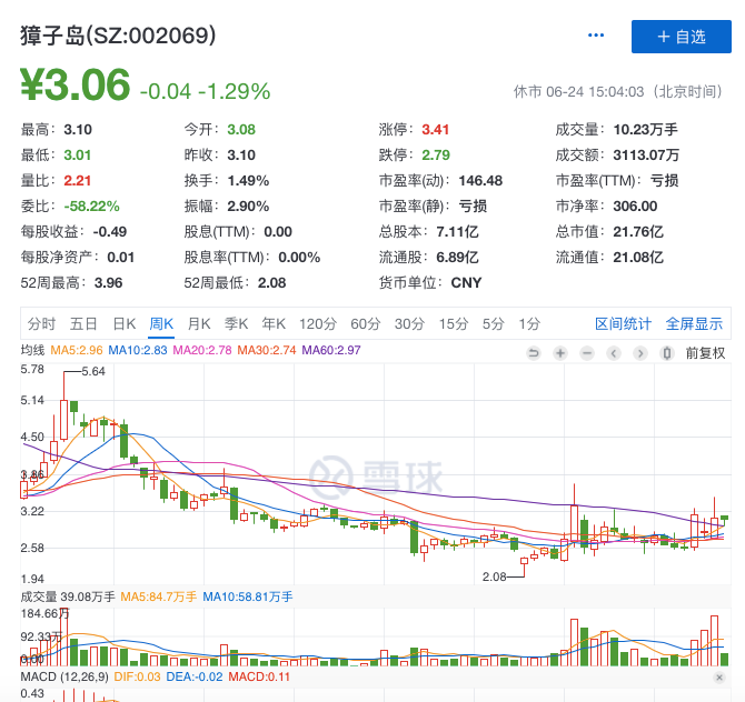 『獐子岛』獐子岛扇贝跑路连续剧终于剧终了，北斗立大功。