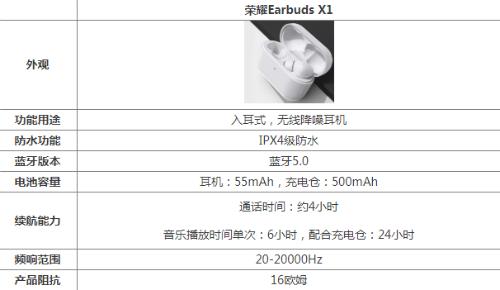 华为智慧屏|荣耀EarbudsX1耳机怎么样值得买吗 EarbudsX1功能参数