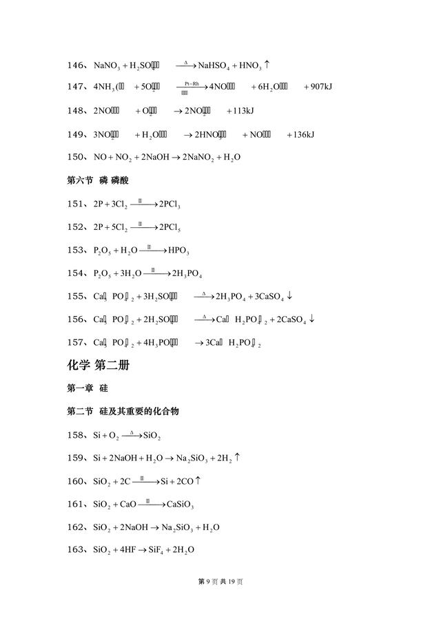 「大学排名」高考化学提分攻略：高分必备，方程式大全+技巧+你需要的神级结论
