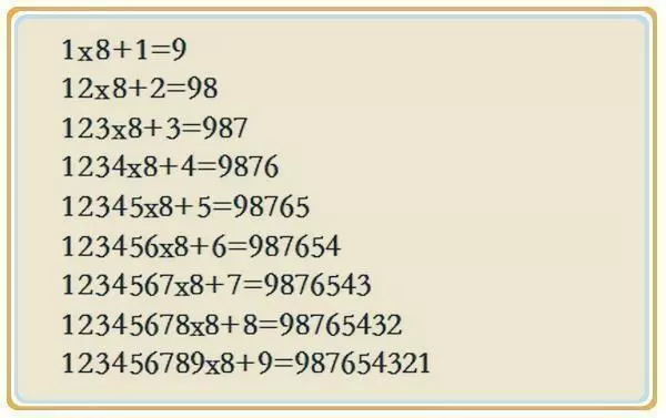 「数学」数学老师“透露”:那些数学考100分的孩子, 这份资料早已倒背如流