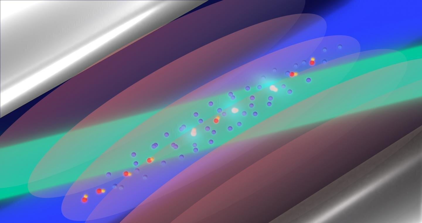 #暗物质#科学家不得不承认：目前为止，暗物质似乎只和引力发生反应！