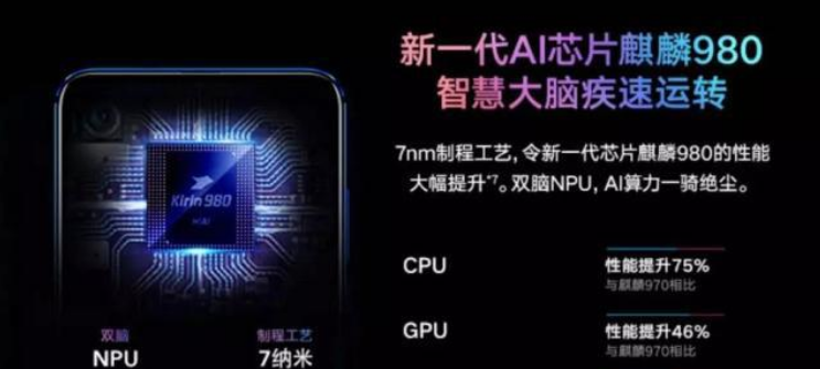 华为荣耀|荣耀和华为有什么区别？市场定位“秒”看出！购机一定别买错