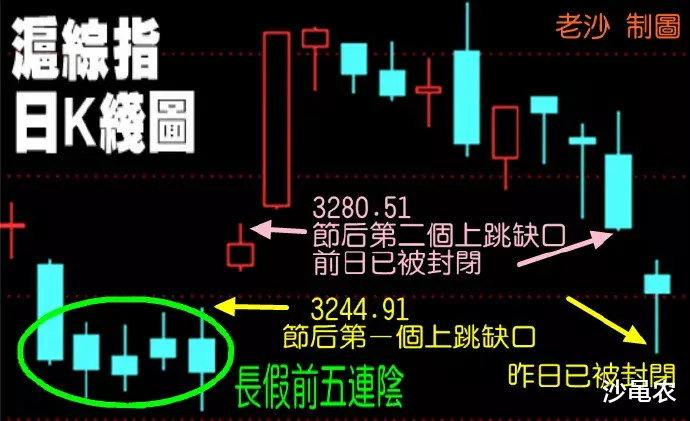 A股|股市早8点丨美股忽暴跌！A股再经考验！