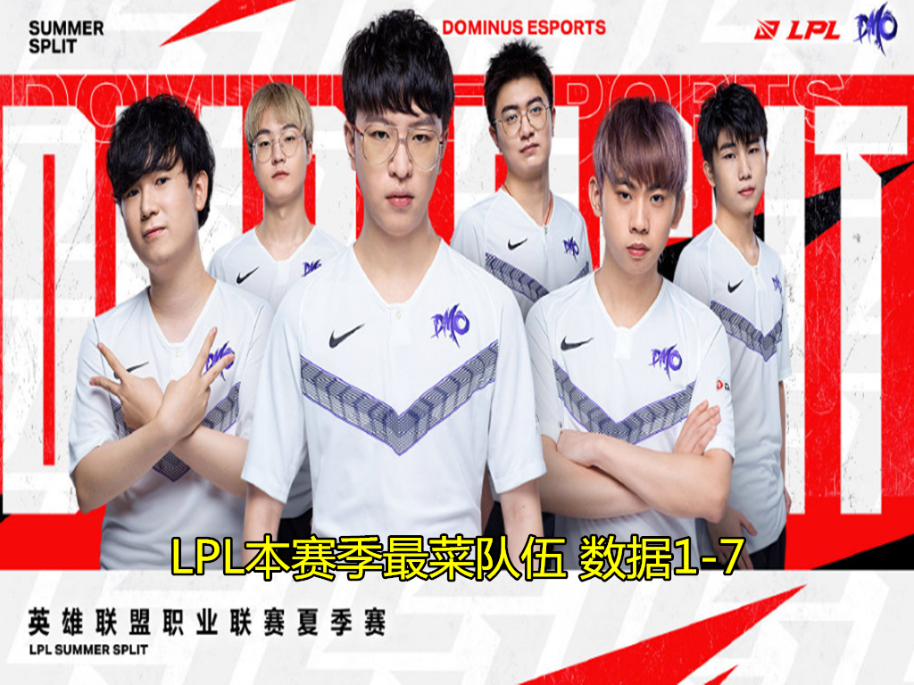 『ig』就在今天，LPL“最惨辅助”选手成功复出，一局比赛打出两个泪目场面！