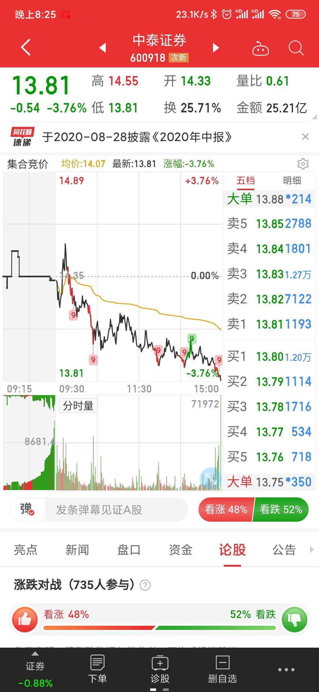 「中泰证券」中泰证券还有希望吗？