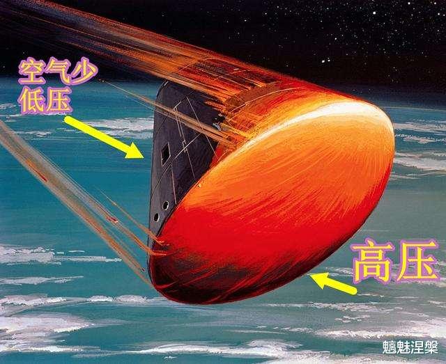 『运载火箭』成功发射的长征五B运载火箭有什么利害之处，有什么用途？