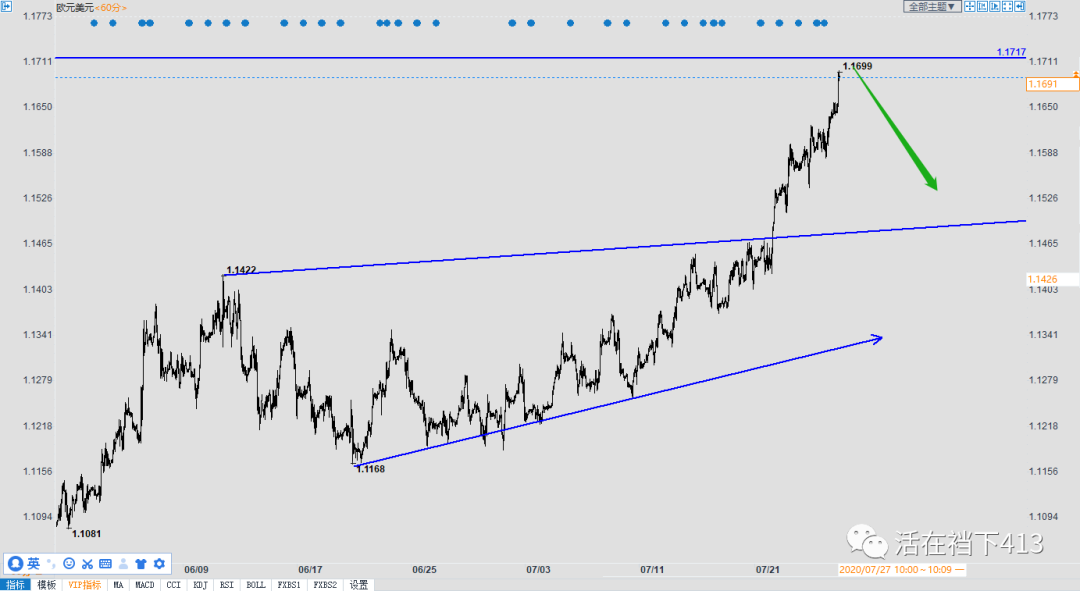黄金|黄金打破历史新高，美国驻成都总领事馆降下美国国旗